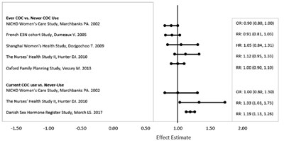 image description - figure 1